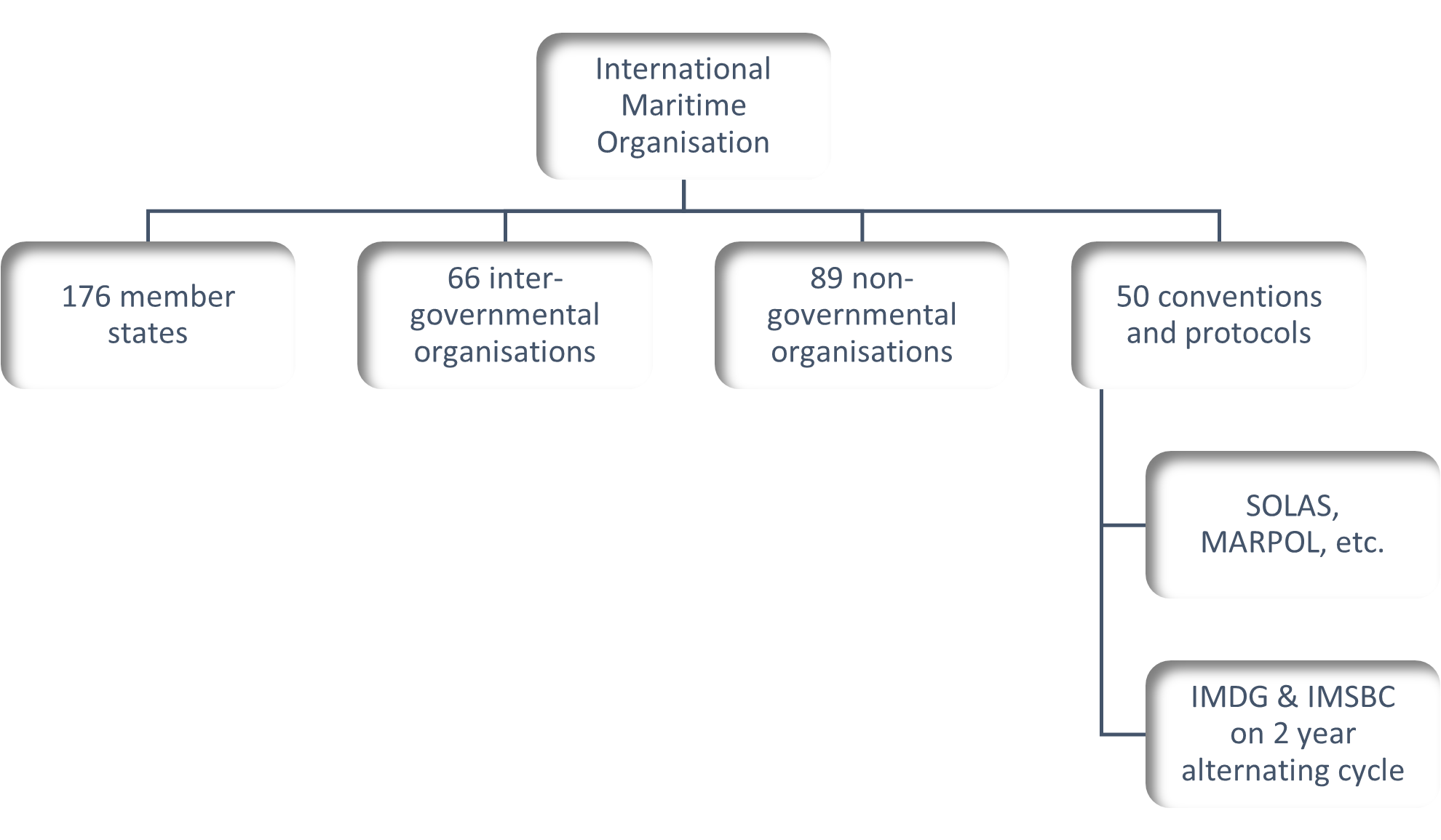 Day-2-Image-1