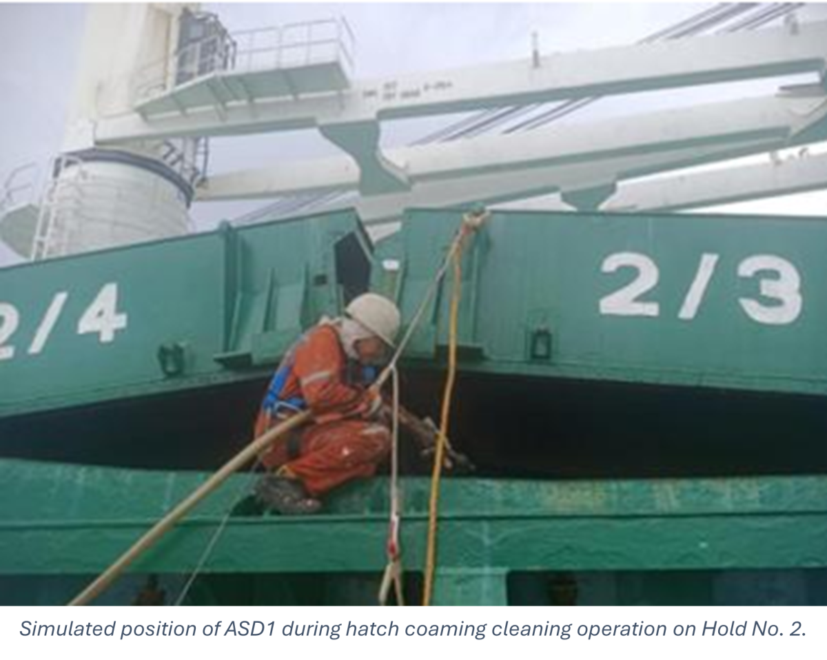 Safety Alert: Fatal fall from hatch coaming into hold - ICHCA International