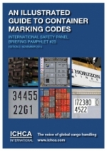 BP25: An Illustrated Guide to Container Marking Codes