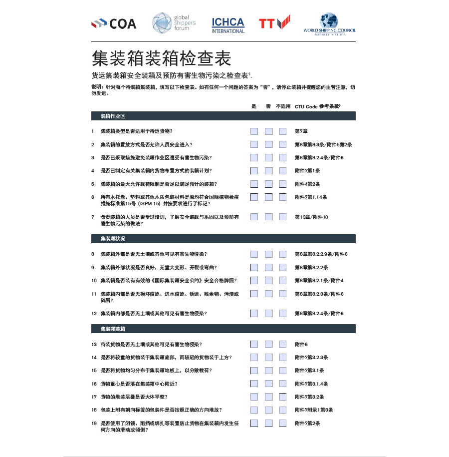 CTU Code Checklist Chinese October 2020